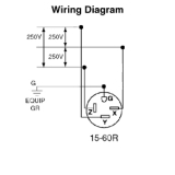 Leviton 8460