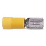 Sta-Kon® 10RC-250FCP