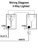 Leviton 1203-LHC