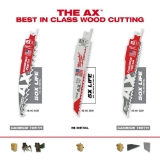 Milwaukee® 48-00-5021