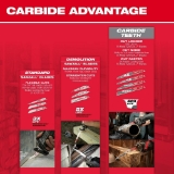 Milwaukee® 48-00-5036