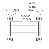 Superstrut® U543