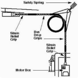 Wiring Device-Kellems 20302001