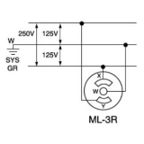 Leviton ML3-C