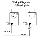 Leviton 5613-2T