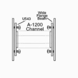 Superstrut® U543