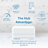 Lutron® DVRF-5NS-WH