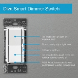 Lutron® DVRF-BDG-1D-C