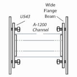 Superstrut® U543